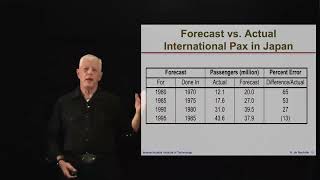 Unit 2: The Forecast is "Always" wrong, Video 4: Common Forecasting Process Inherently Flawed