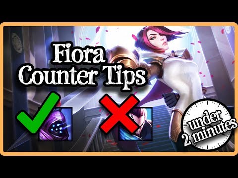 How Fiora Works (Under 2 Minutes)