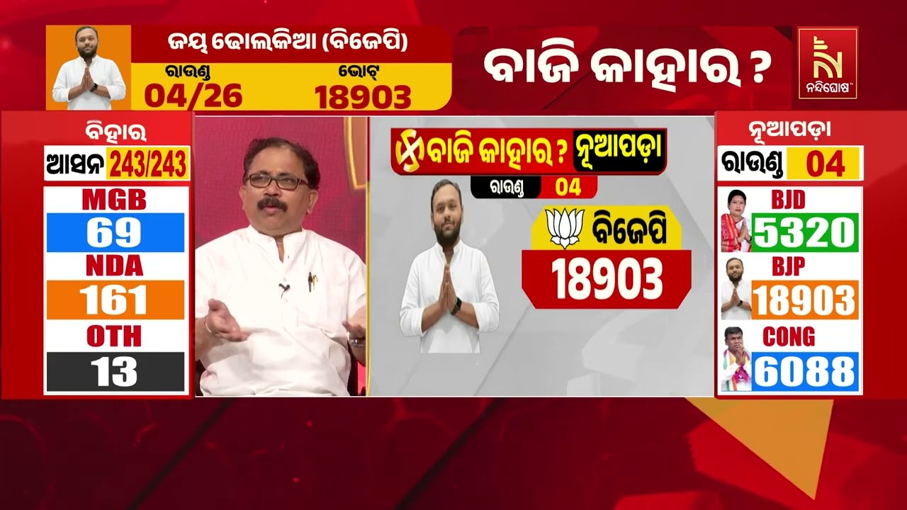 ନିର୍ବାଚନର ସ୍ବଚ୍ଛତାକୁ ନେଇ ପ୍ରଶ୍ନ ଉଠାଇଲେ ଲେନିନ ମହାନ୍?