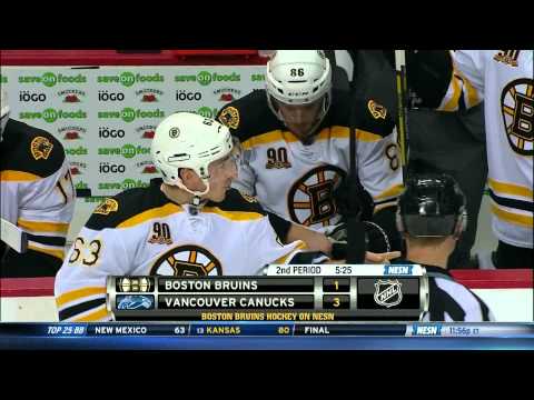 Brad Marchand kisses ring finger 12/14/13