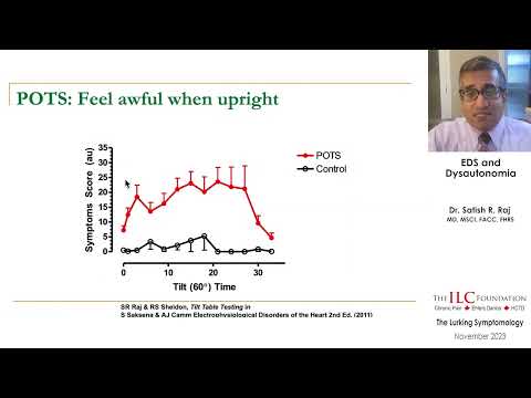 EDS and Dysautonomia | Dr. Satish R. Raj, MD, MSCI, FACC, FHRS
