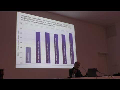 Tribina HKDPD-a - Anđelko Akrap: Hrvatska u demografskom kolapsu