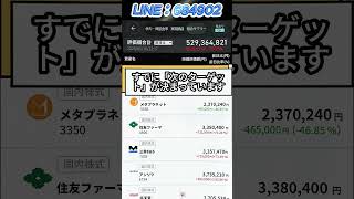 #日本経済 #経済ニュース #投資初心者 #日本株 #investing #株価分析 #株式投資 #注目銘柄 #資産運用 #今買う株 #急騰株
