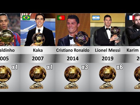 All Ballon d'Or Winners 1956 - 2025