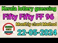 22-05-2024 | Fifty Fifty FF 96 | Kerala lottery monthly chart 2024 | கேரளா லாட்டரி கணிப