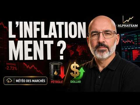 Inflation : quelque chose ne colle pas - Faut-il acheter le Dip ? - La Météo des Marchés