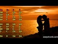 Duka Hadu Dena Raye දුක හාදු දෙන රැයේ Guitar Chords