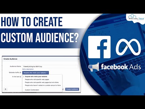 What is Facebook Ads How do Facebook Ads Work Facebook Ads for Beginners