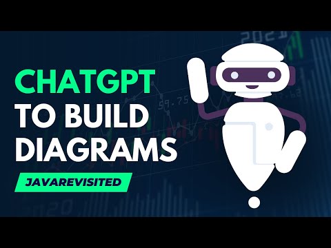 Using ChatGPT to build System Diagrams [PART 2] | Java Prorgram Examples