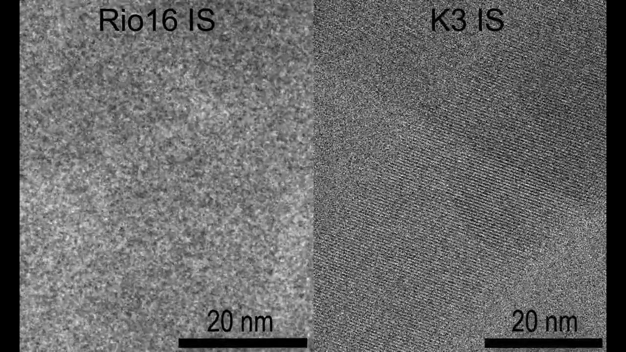 Counting vs Scintillator TEM Cameras for Low Dose Imaging
