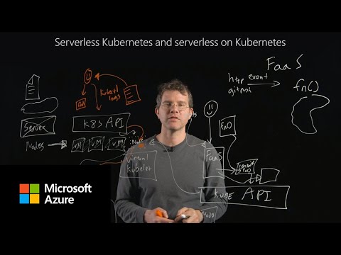 Understand Serverless Kubernetes and Serverless on Kubernetes