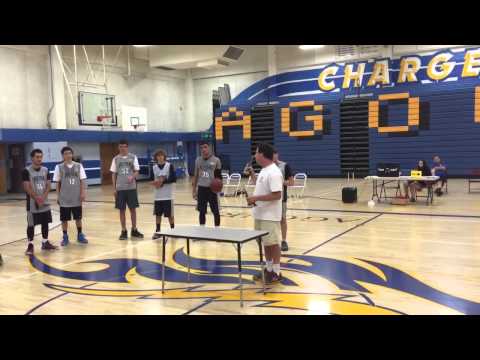 Daniel AYBA Championship