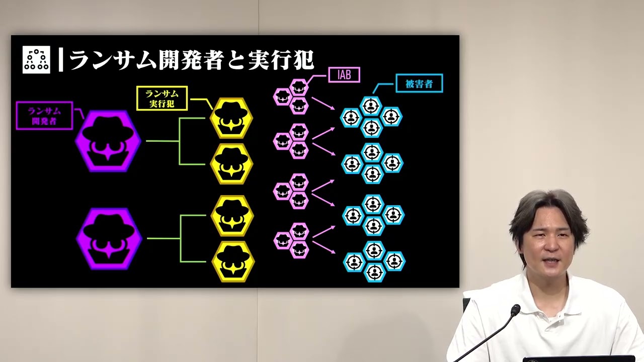 第一回 Veeam有識者トーク:「能動的サイバー防御」―医療篇 video