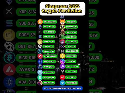 Crypto Price Prediction for 2025 #bitcoinprice #pepecoin #shibainucoin #solana #dogecoin #sui #xrp