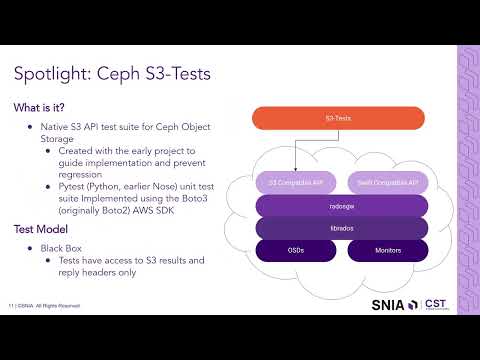 SNIA Cloud Object Storage Test Tools (Open Source Industry Interoperability Project)