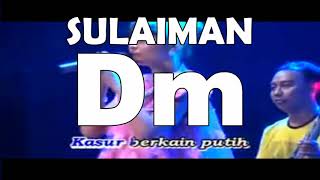 Download lagu Tutorial chord selimut biru untuk musisi pemula cover mp3 Download lagu Tutorial chord selimut biru untuk musisi pemula cover mp3