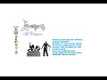 VENOM _ AAAAAARGH VIDEO CLIPE ORIGINAL
