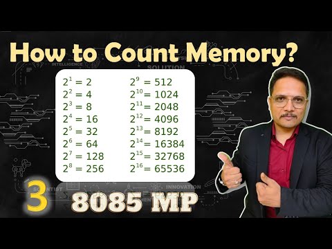 History of Microprocessor by INTEL
