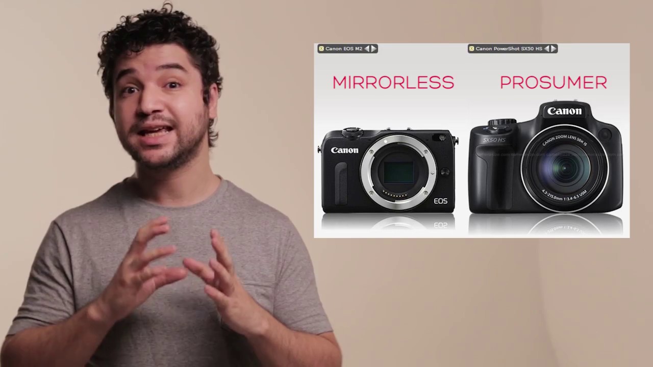 Curso de Fotografia | Qual Câmera Comprar? [AULA 1]