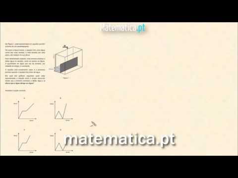 Cálculo do Perímetro de um Quadrilátero