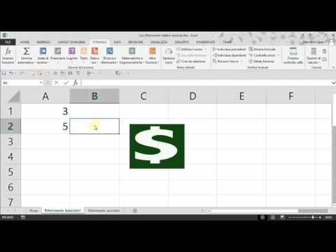 Cosa sono i Riferimenti Assoluti e Relativi #16 - LapaConsult|Macraris