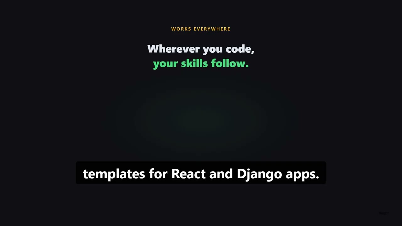 SSL TLS Security — AI Skill Overview | SkillForge