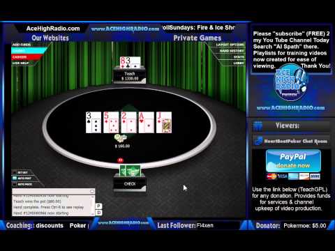 Al Spath Poker (Coaching) Lessons: Micro Limits – Winning Strategies Lesson (#43)