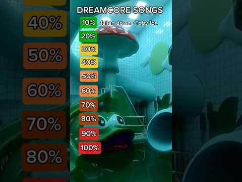 CANCIONES DE LOS DREAMCORE #shorts #dreamcore #poolrooms #backrooms #songs