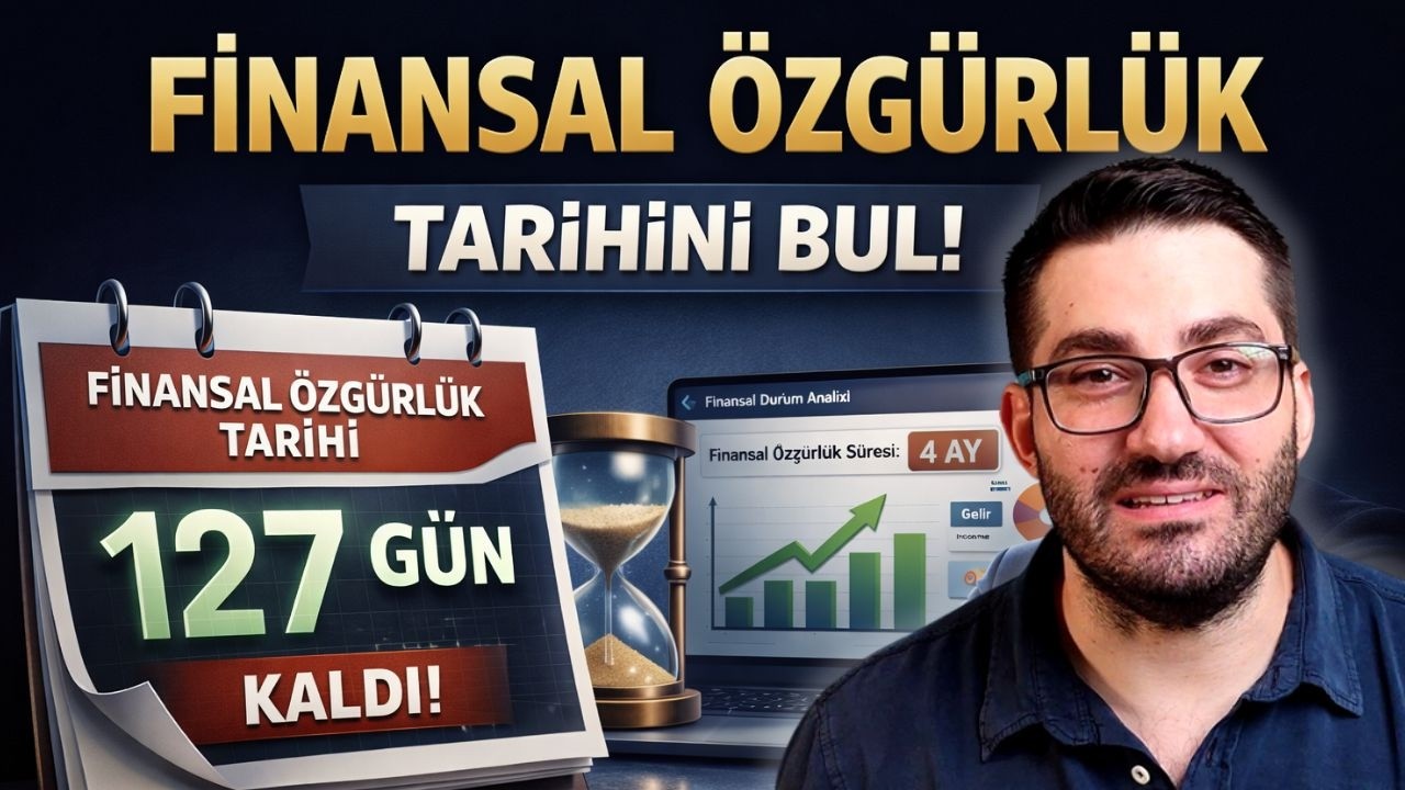 Finansal Durumunu Ölç | Yol Haritanı Oluştur. (Ücretsiz)