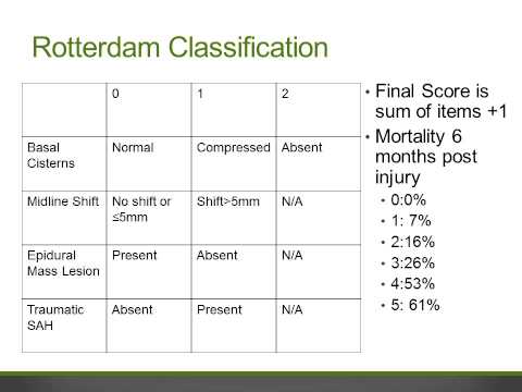 download lagu mp3 mp4 Intracranial Hypertension Guidelines, download lagu Intracranial Hypertension Guidelines gratis, unduh video klip Intracranial Hypertension Guidelines