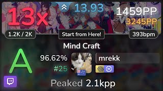 🔴 13.9⭐mrekk | hololive English - Mind Craft [Start from Here!] +HDDT 96.62% #25 | 1459pp 13❌ - osu!