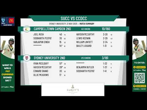 Sydney University 2nd v Campbelltown Camden 2nd