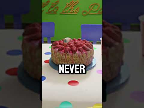 🥳 What If You Enter LEVEL FUN in the BACKROOMS? 🤡