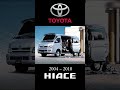 Toyota HiAce Evolution 1967 To 2025
