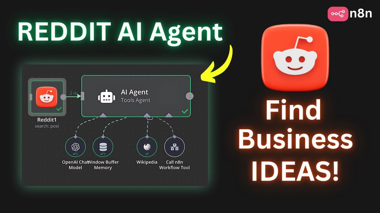 Let AI Uncover Ideas that Make You MONEY! (NO CODE)