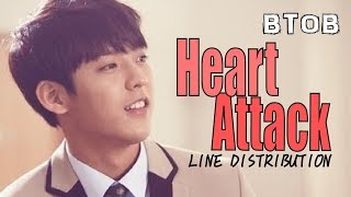 BTOB - Heart Attack Line Distribution