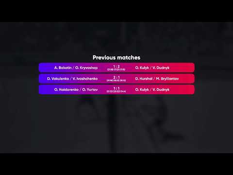 05:10 O.Haidarenko / O.Yurtov - O.Kulyk / V.Dudnyk | Winners Beach Volleyball