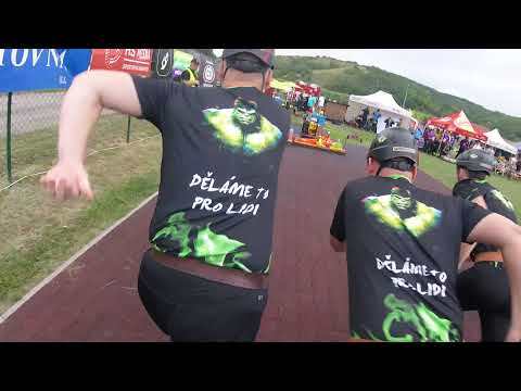 2019 Kobyli DHZ Schaeffler Skalica