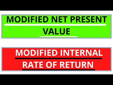SFM | Strategic Financial Management | CMA Final | CMA Junction