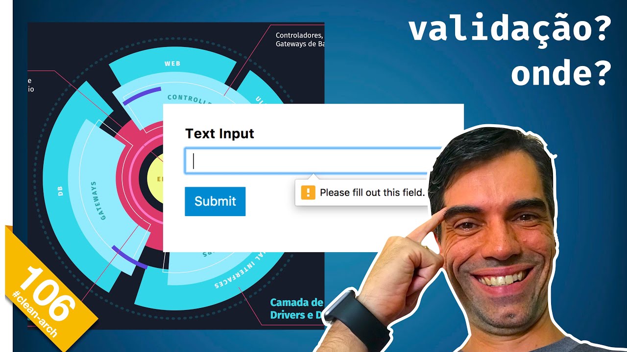 106 - Validação na Clean Architecture | Onde deve ir? 🤔