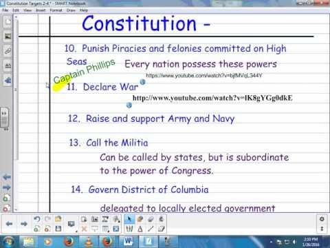 download lagu mp3 mp4 Article 1 Section 8, download lagu Article 1 Section 8 gratis, unduh video klip Article 1 Section 8