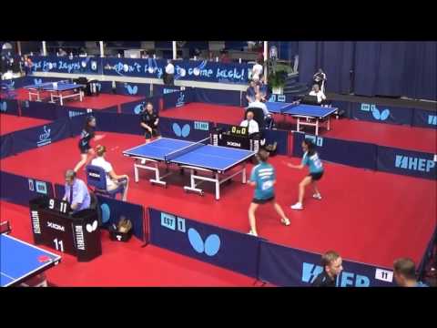 Karina Grigorjan/Sofia Geroiskaja - Selina Leitner/Sofia Lu Chen (EYC 2016)