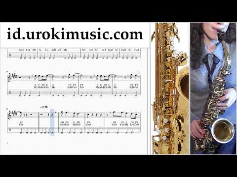 Belajar Saksofon (Alto) LSD - Thunderclouds ft. Sia, Diplo, Labrinth Not Tabulasi um-i592