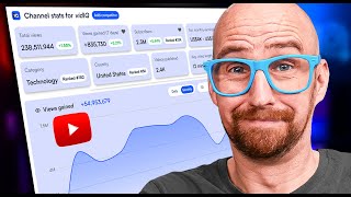 How to Research a YouTube Channel In 3 Minutes