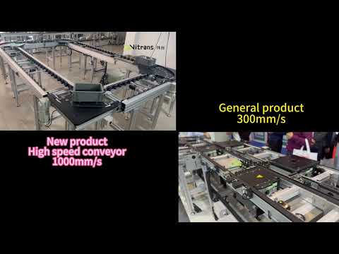 High-speed Conveyor Systems Help Factories Speed Up Production!