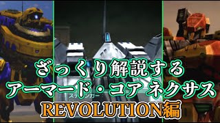 【ACNX REVOLUTION編】ざっくり解説するアーマード・コア【ゆっくり解説】