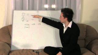 Compound intervals and the process of inverting them also.