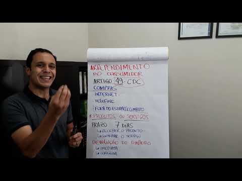 DIREITO DE ARREPENDIMENTO DO CONSUMIDOR - ARTIGO 49 CDC