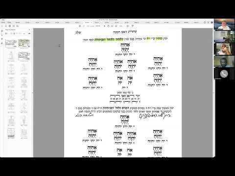הרב יואל חקון - ראש השנה תשפ״ו - נסירה - שיעור 07 - זכרנו יום ב׳ - עשי״ת - סידור.