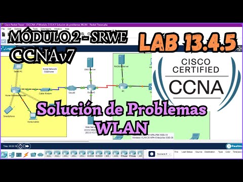 13.4.5 Packet tracer - Solucion de problemas WLAN  (Resolucion)